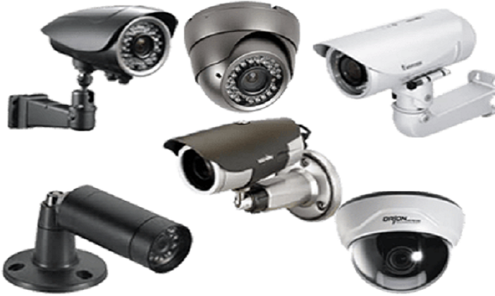 CCTV Surveillance